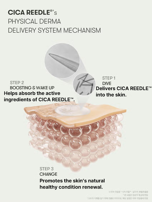 Revitalize, Hydrate & Glow – All in One Set