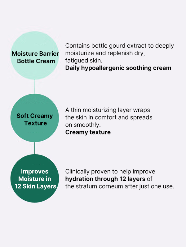 MADECA21 TECA Solution Soothing Cream 50ml
