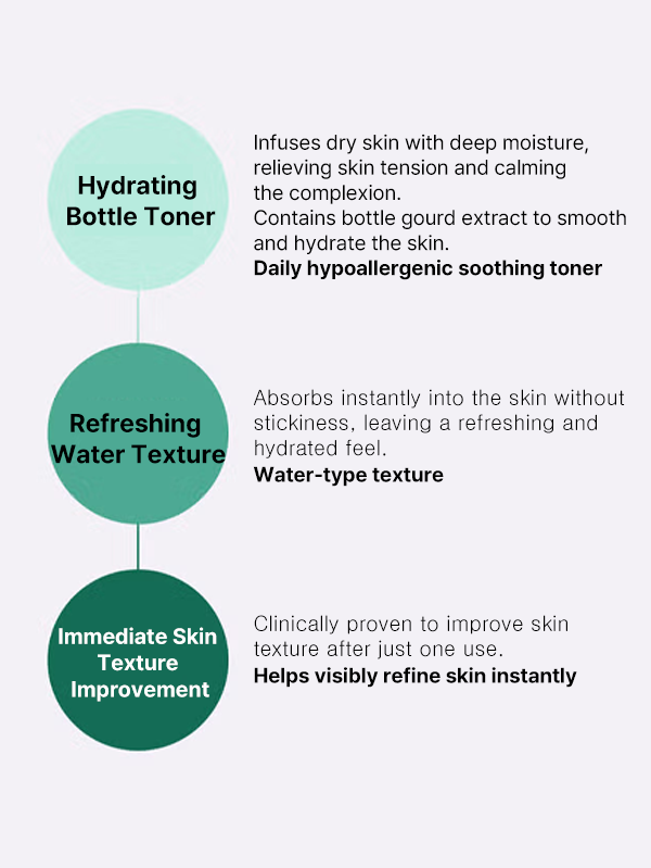 MADECA21 TECA Solution Soothing Mist Toner 200ml