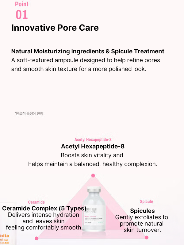 Dr.CPU Nutrition Active Booster Ampoule (30ml)