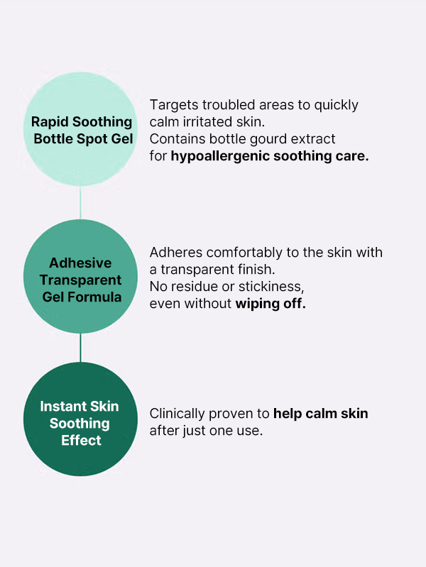 MADECA21 TECA Solution Soothing Spot Gel 15ml