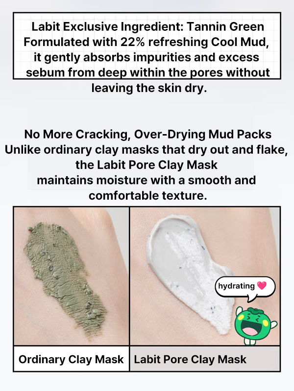 Labit Pore Care Trio
