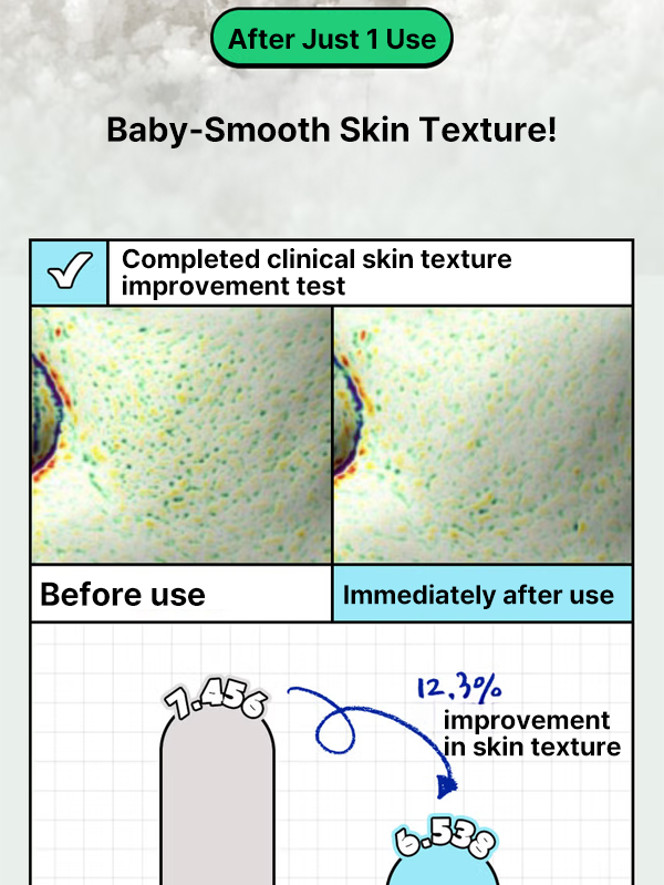 Labit Pore Care Trio