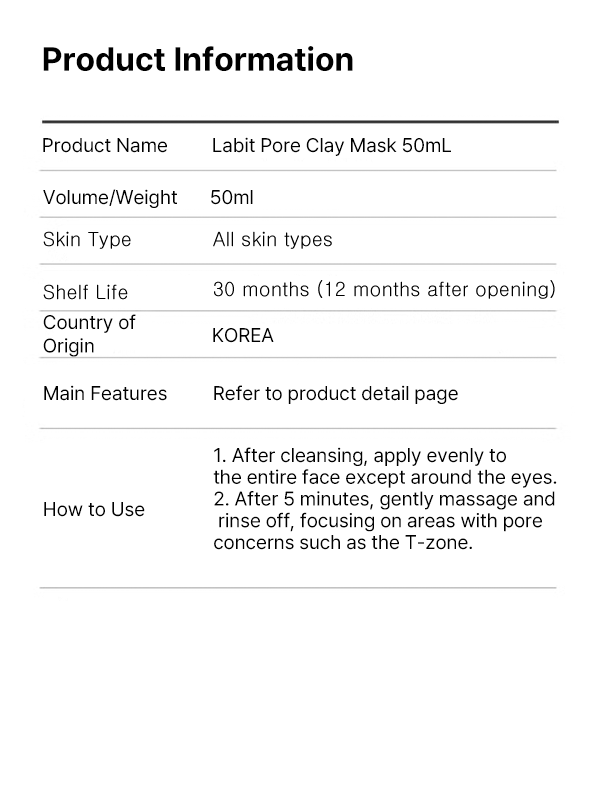 Labit Pore Care Trio